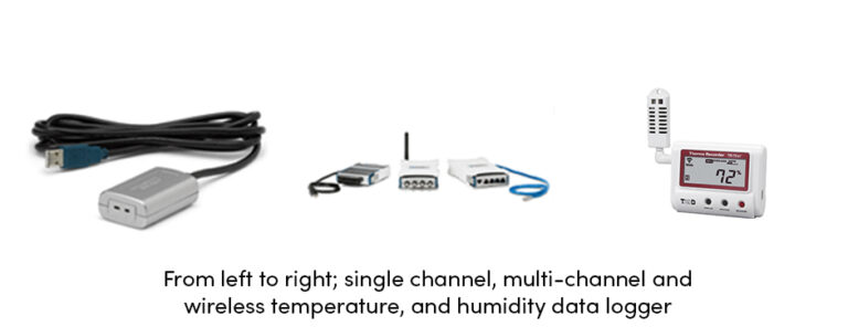 Thay thế Nhìn vào Mây bằng Công nghệ Thông minh