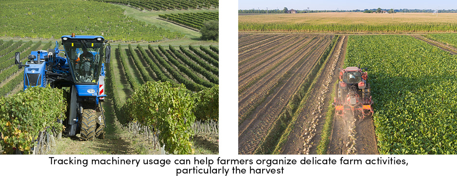 Dữ liệu có giá trị thu được từ việc sử dụng máy móc theo dõi