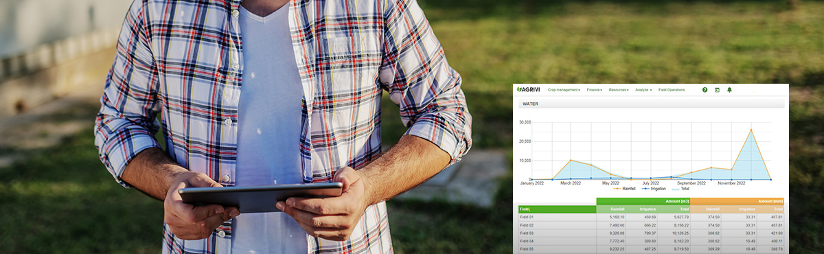 AGRIVI Thiết lập Tiêu chuẩn Giám sát và Báo cáo ESG trong Nông nghiệp