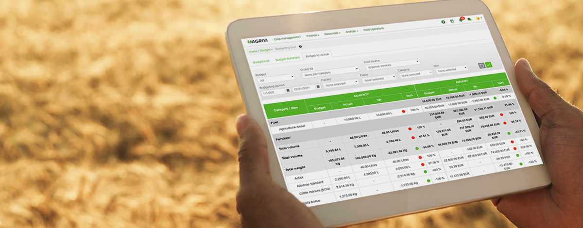 Theo dõi chi phí – Bước đầu tiên để đạt được khả năng sinh lời cao hơn