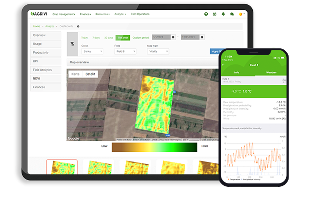 7 lợi ích chính của phần mềm quản lý trang trại
