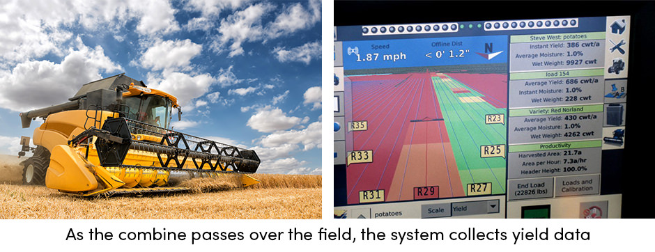 Bản đồ năng suất ngũ cốc tiết lộ dữ liệu trang trại ẩn
