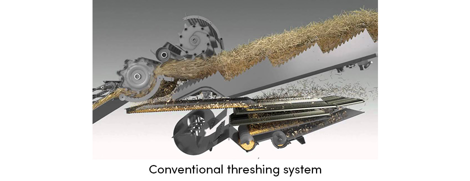 Máy thu hoạch ngũ cốc: Hỗ trợ thực sự trong những thời điểm nhạy cảm nhất