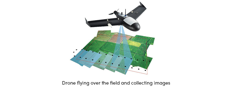 Cắt dữ liệu được gửi từ trên không bằng phương tiện bay không người lái (UAV)