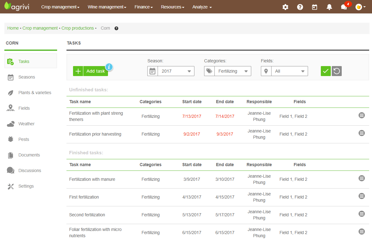Tăng năng suất bằng cách theo dõi phân bón đơn giản