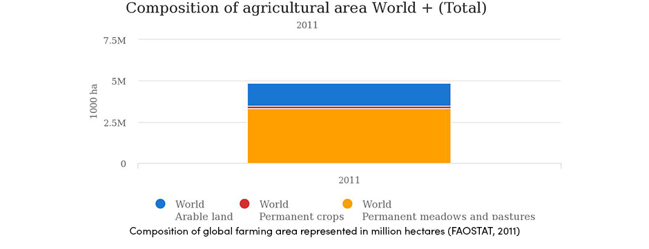 Máy phun nông nghiệp quản lý các khía cạnh quan trọng của sản xuất cây trồng