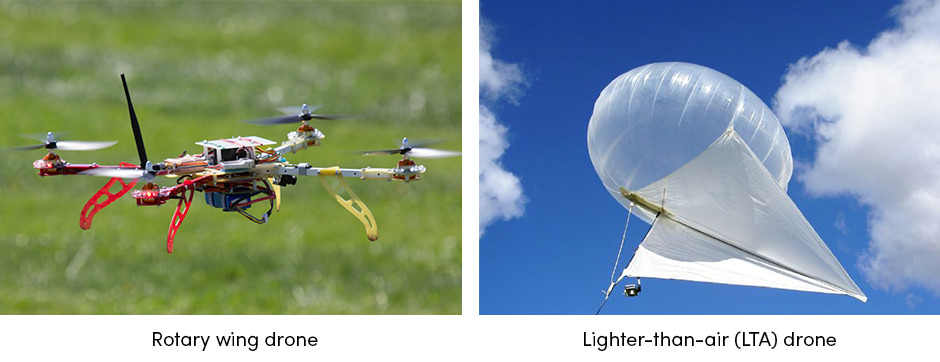 Cắt dữ liệu được gửi từ trên không bằng phương tiện bay không người lái (UAV)