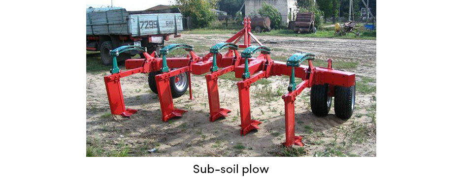 Cày – Một Trang Bị Nông Trại Phải Có