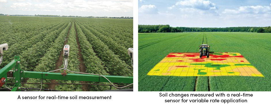 Nông nghiệp thời đại mới – Canh tác với cảm biến