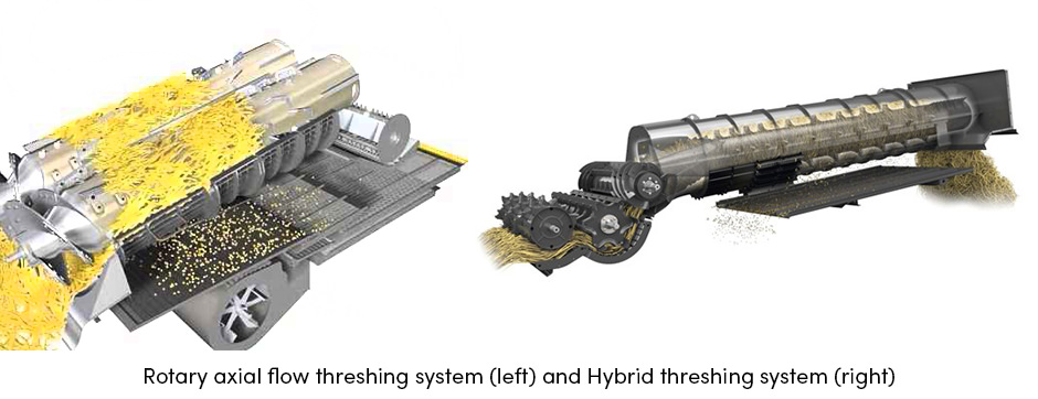 Máy thu hoạch ngũ cốc: Hỗ trợ thực sự trong những thời điểm nhạy cảm nhất