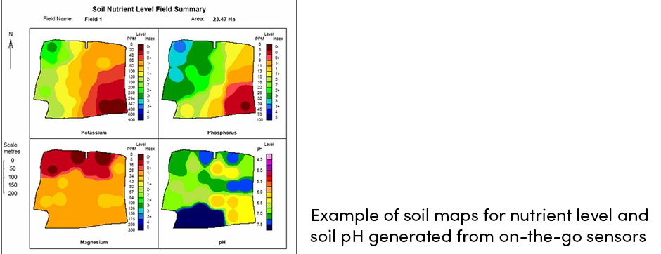 Nông nghiệp thời đại mới – Canh tác với cảm biến