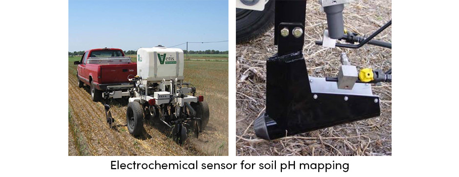 Cảm biến thông minh để đo đất chính xác