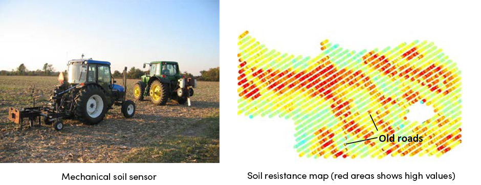 Cảm biến thông minh để đo đất chính xác