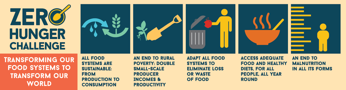 Thử thách không còn nạn đói – Con đường đạt được một thế giới bền vững
