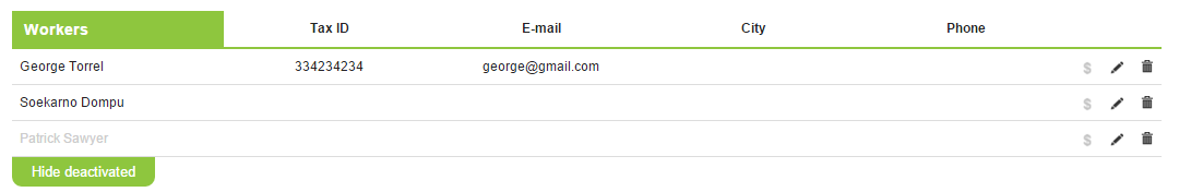 Vô hiệu hóa tài nguyên trong hệ thống AGRIVI