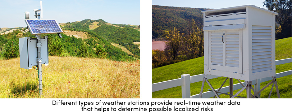 Quản lý bảo hiểm thông minh với lập chỉ mục thời tiết