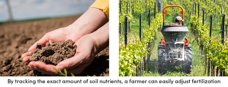 Tầm quan trọng của phân tích đất trong nông nghiệp