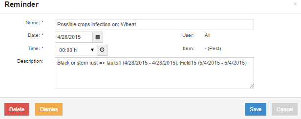 Bảo vệ cây trồng của bạn đúng giờ với Thiết bị cảnh báo dịch hại AGRIVI