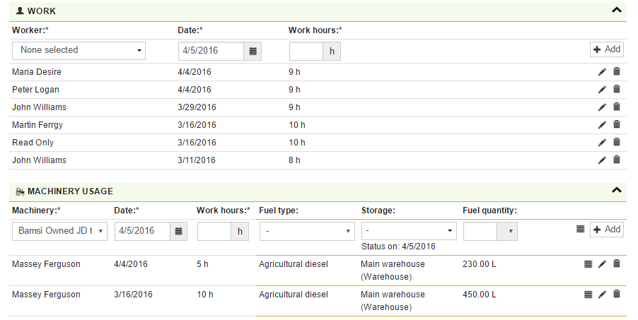 Duy trì độ che phủ của Orchard với Hệ thống quản lý trang trại AGRIVI