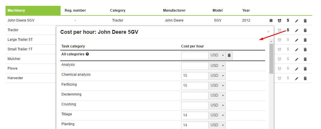 Theo dõi chi phí công việc trên trang trại của bạn với hệ thống AGRIVI