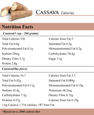 Cây trồng có giá trị dinh dưỡng cao tại AGRIVI