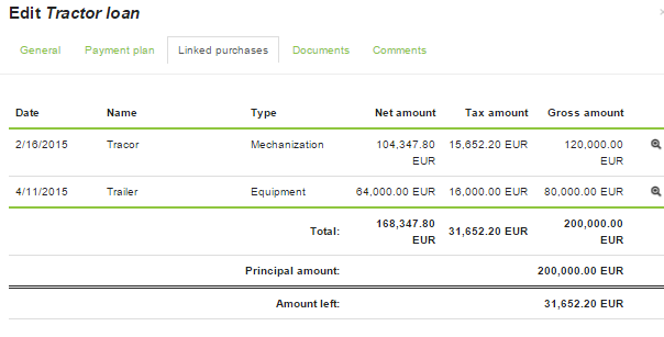 Quản lý khoản vay trong Hệ thống quản lý trang trại AGRIVI