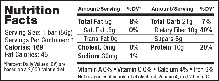Cây trồng có giá trị dinh dưỡng cao tại AGRIVI