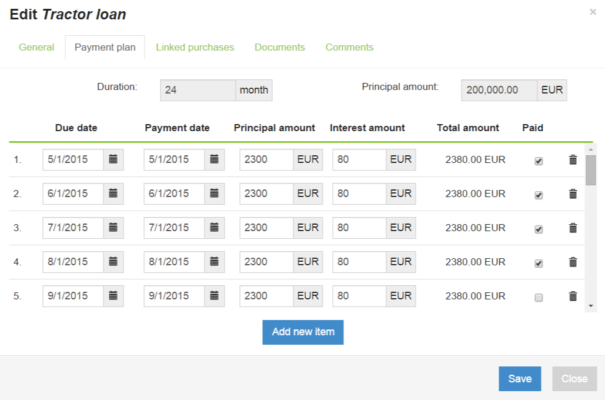 Quản lý khoản vay trong Hệ thống quản lý trang trại AGRIVI