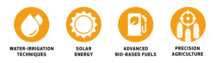 Nông nghiệp bền vững đến năm 2030 – Tác động đến an ninh lương thực
