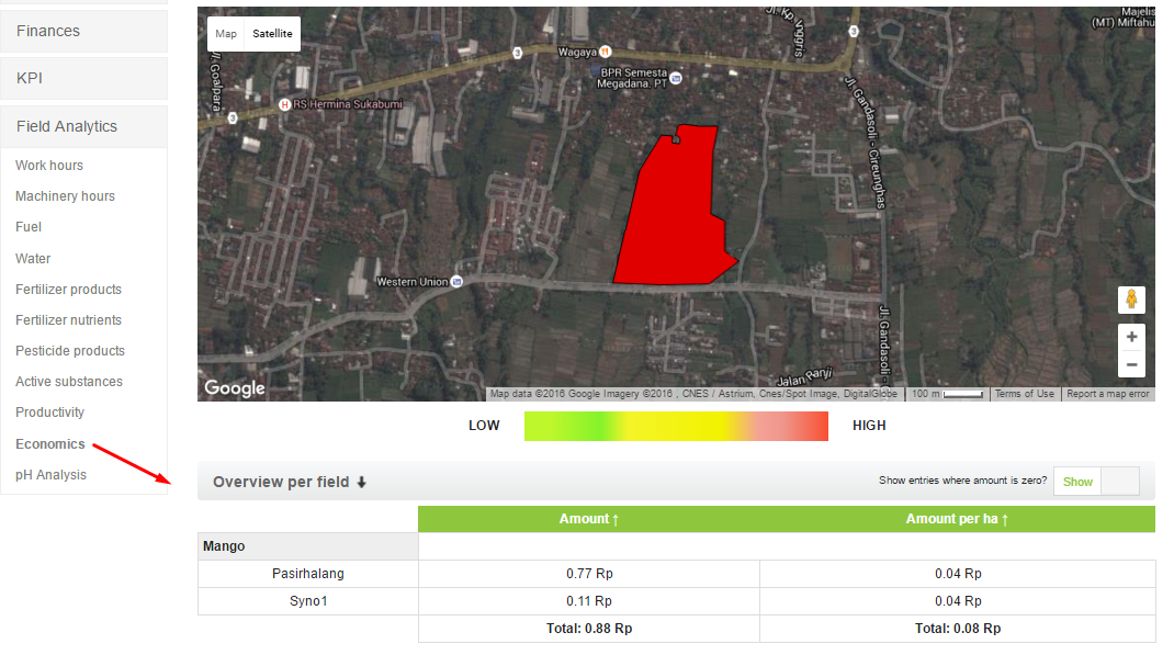 Theo dõi chi phí công việc trên trang trại của bạn với hệ thống AGRIVI