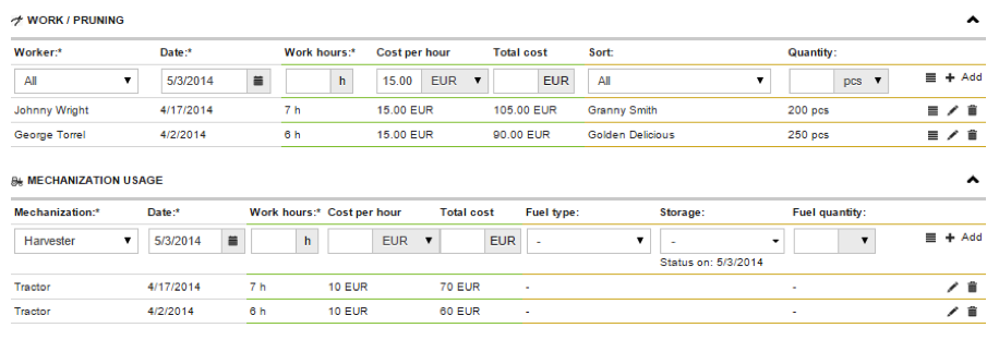 Theo dõi chi phí công việc trên trang trại của bạn với hệ thống AGRIVI