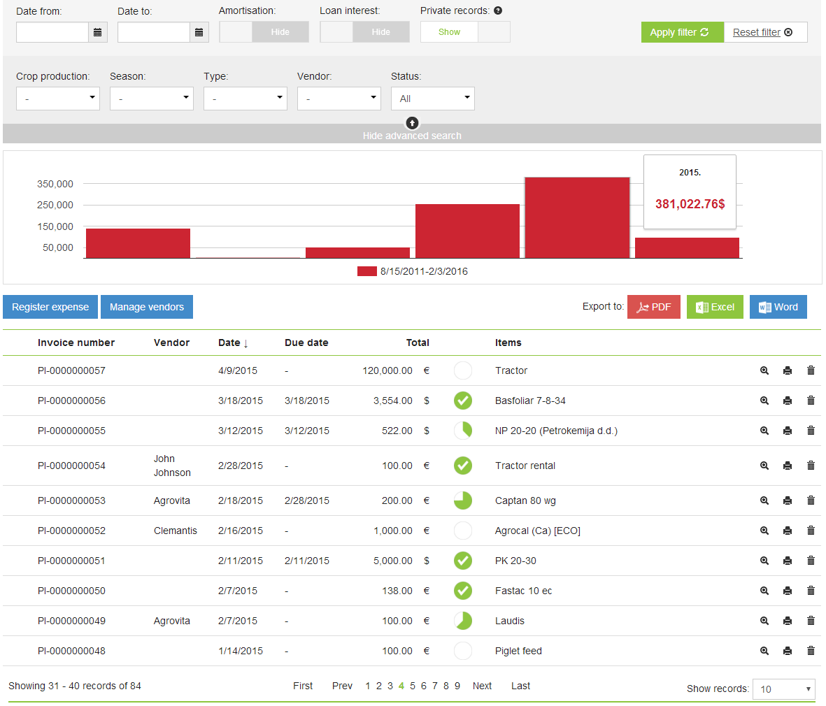 Diện mạo mới của AGRIVI Finance!