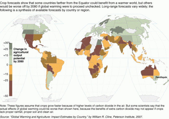 Biến đổi khí hậu tác động đến nông nghiệp