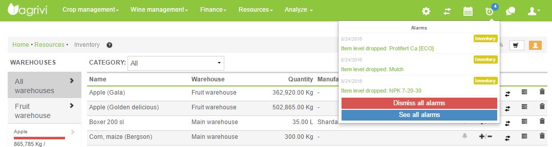 Quản lý hàng tồn kho trang trại của bạn với phần mềm AGRIVI