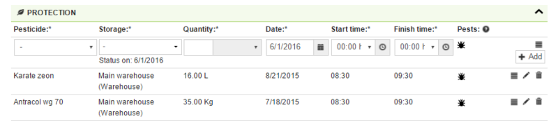 Tuân thủ Thực hành Canh tác Tốt với Hệ thống Quản lý Trang trại AGRIVI