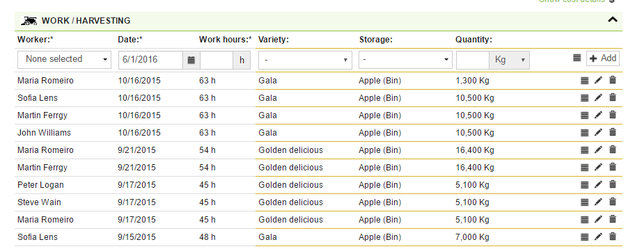 Tuân thủ Thực hành Canh tác Tốt với Hệ thống Quản lý Trang trại AGRIVI