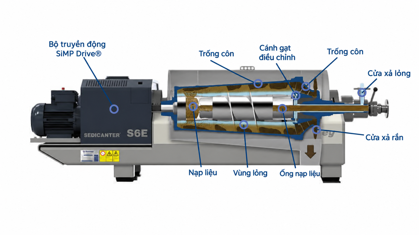 Máy ép trục vít trái cây rau củ công nghiệp