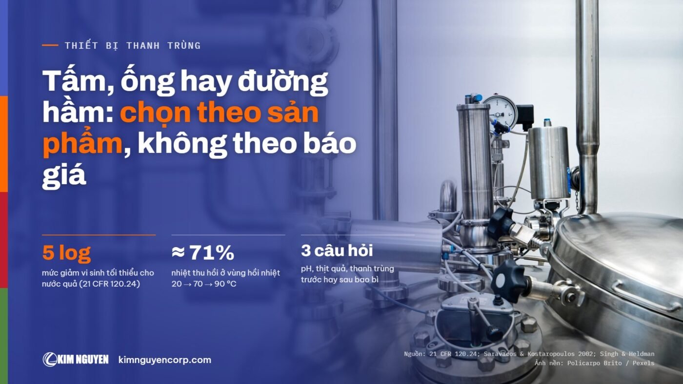 Thiết bị thanh trùng dạng tấm, dạng ống và đường hầm: chọn theo pH, thịt quả và bao bì