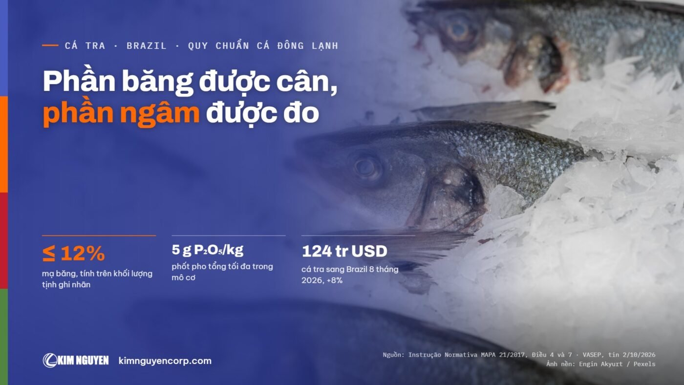 Cá tra sang Brazil: mạ băng tối đa 12% khối lượng tịnh ghi nhãn, phốt pho tổng tối đa 5 g P2O5/kg mô cơ theo Instrução Normativa MAPA 21/2017; cá tra sang Brazil 8 tháng 2026 đạt 124 triệu USD, tăng 8%