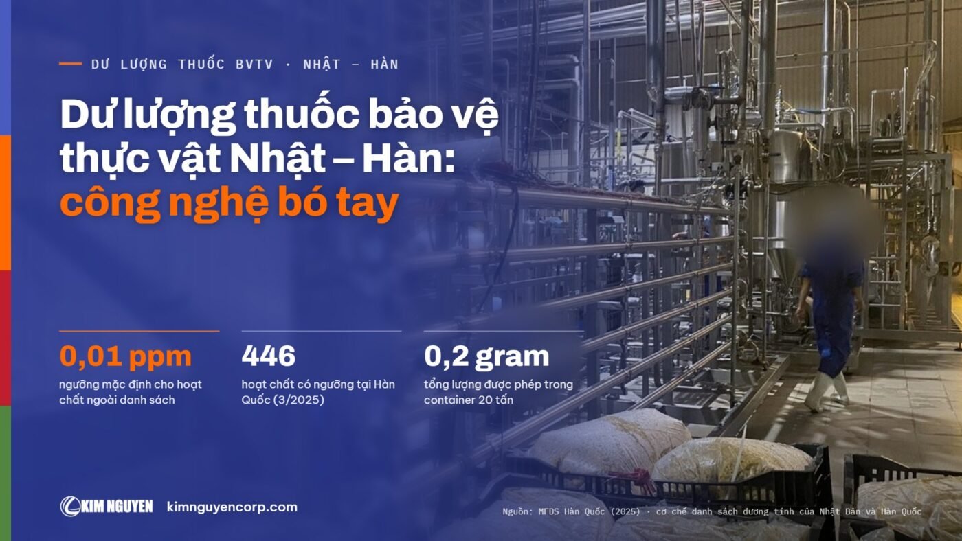 Dư lượng thuốc bảo vệ thực vật Nhật – Hàn: công nghệ bó tay