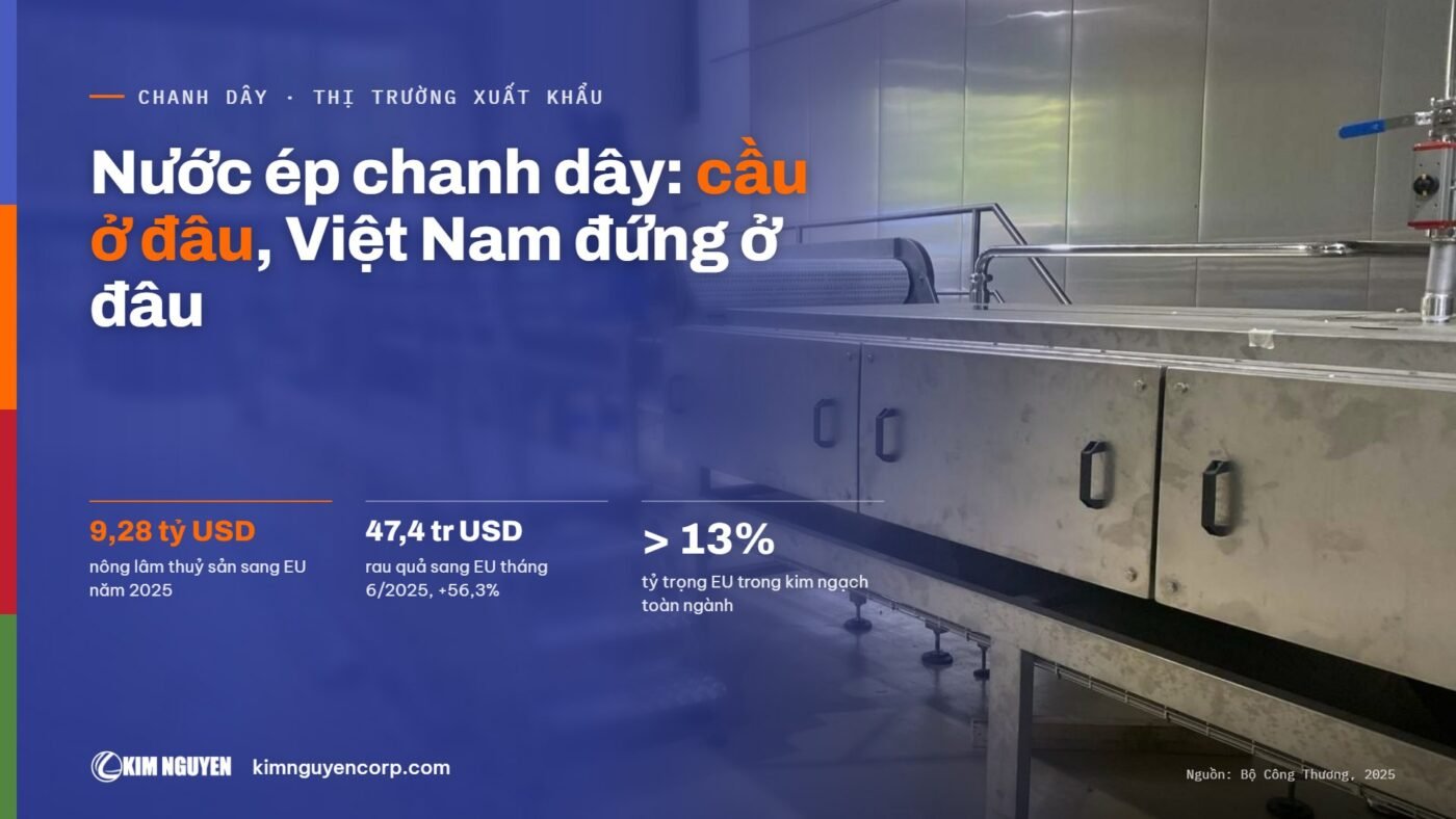 Nước ép chanh dây: cầu ở đâu, Việt Nam đứng ở đâu