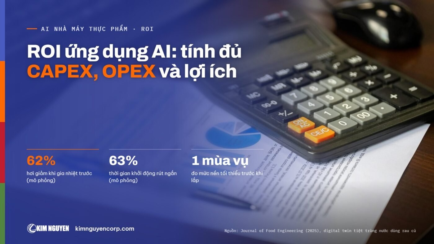 ROI ứng dụng AI: tính đủ CAPEX, OPEX và lợi ích