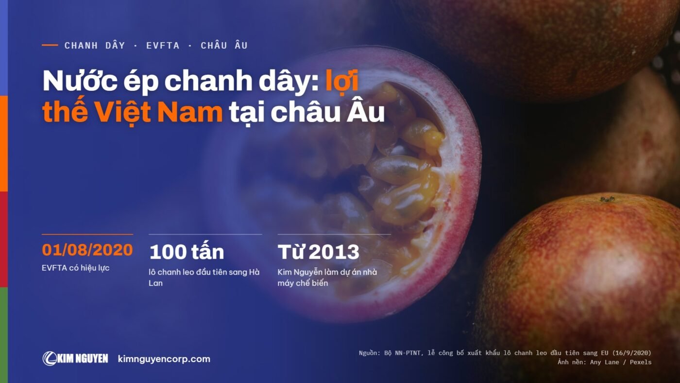 Nước ép chanh dây: lợi thế Việt Nam tại châu Âu