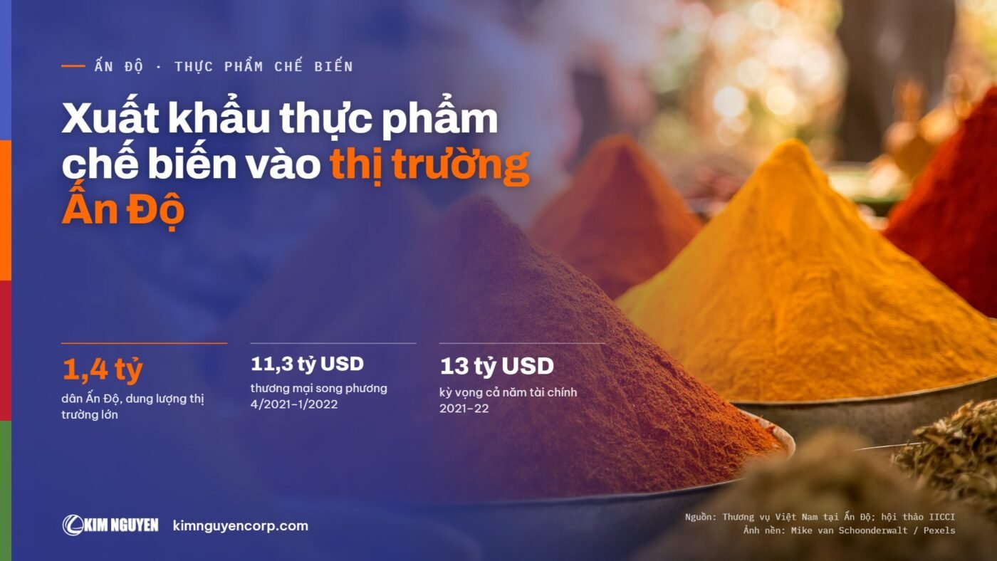 Xuất khẩu thực phẩm chế biến vào thị trường Ấn Độ