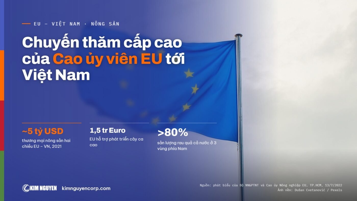 Chuyến thăm cấp cao của Cao ủy viên EU tới Việt Nam