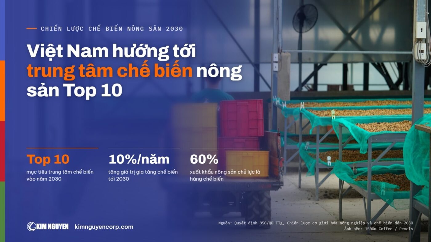 Việt Nam hướng tới trung tâm chế biến nông sản Top 10