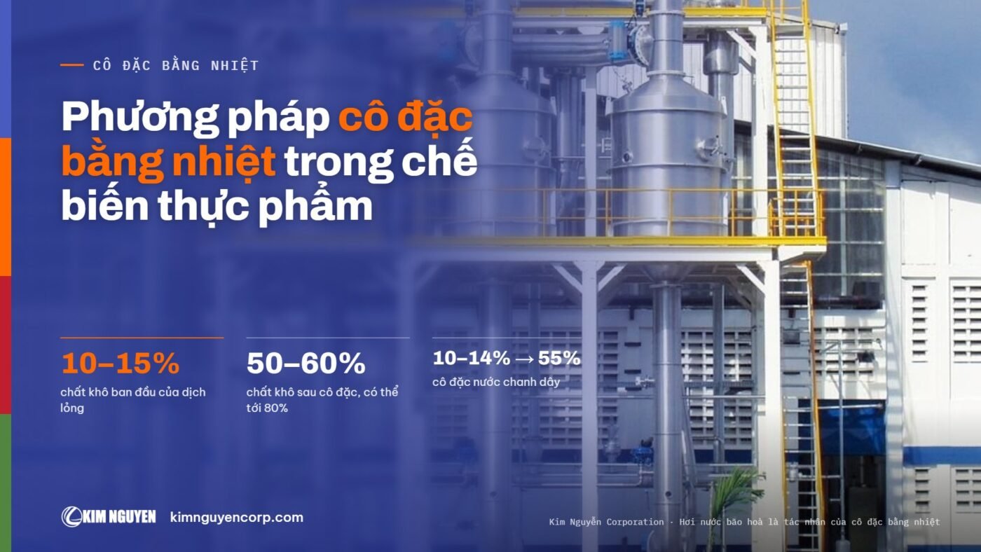 Phương pháp cô đặc bằng nhiệt trong chế biến thực phẩm