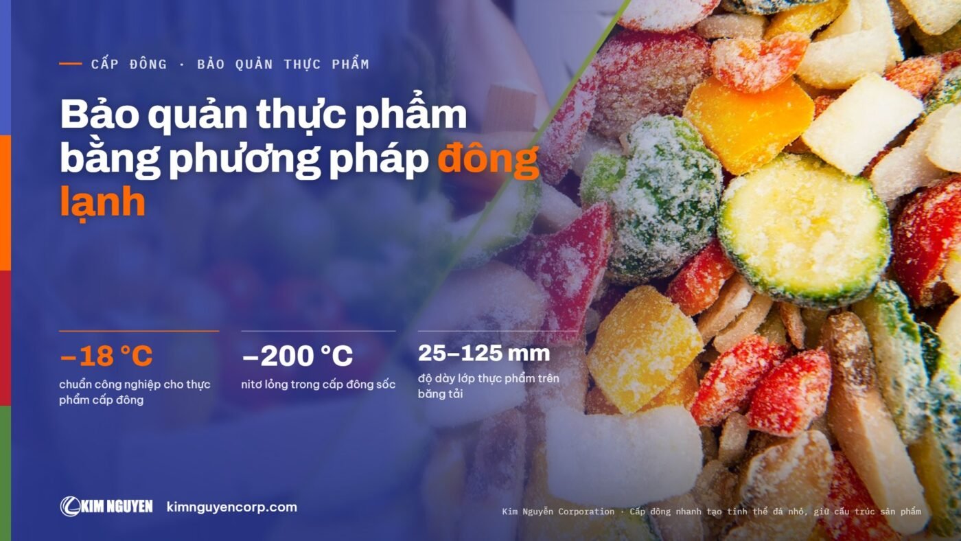 Bảo quản thực phẩm bằng phương pháp đông lạnh