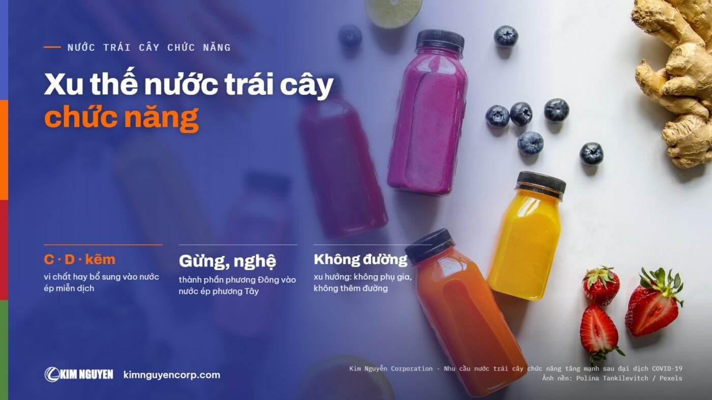 Xu thế nước trái cây chức năng